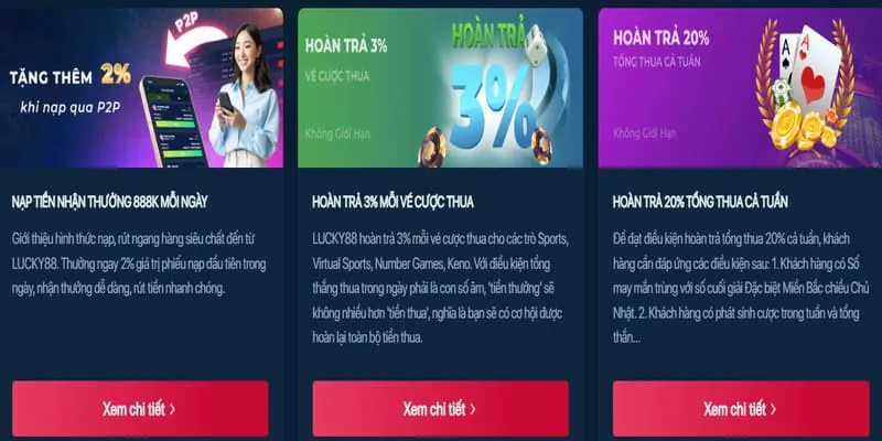 Tận dụng tính năng thưởng trong game slot